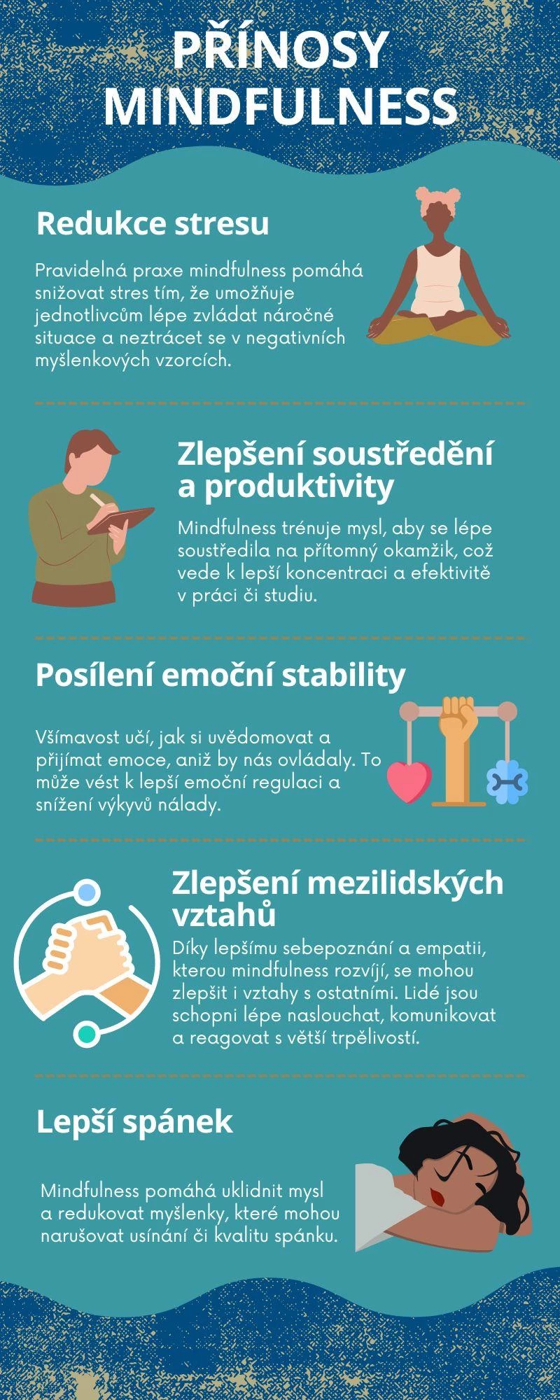 info